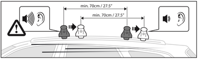 Roof Rack Crossbars Noise Reduction 