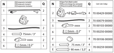 Roof Racks and Crossbars for Flush Rails Parts for Assemly