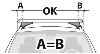 Roof Rack Crossbars Centered on Flush Rails
