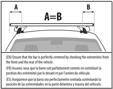 Roof Rack Crossbars Centered on Raised Rails