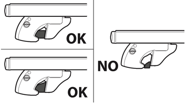 Raised Rails Roof Rack Crossbars Check Positioning